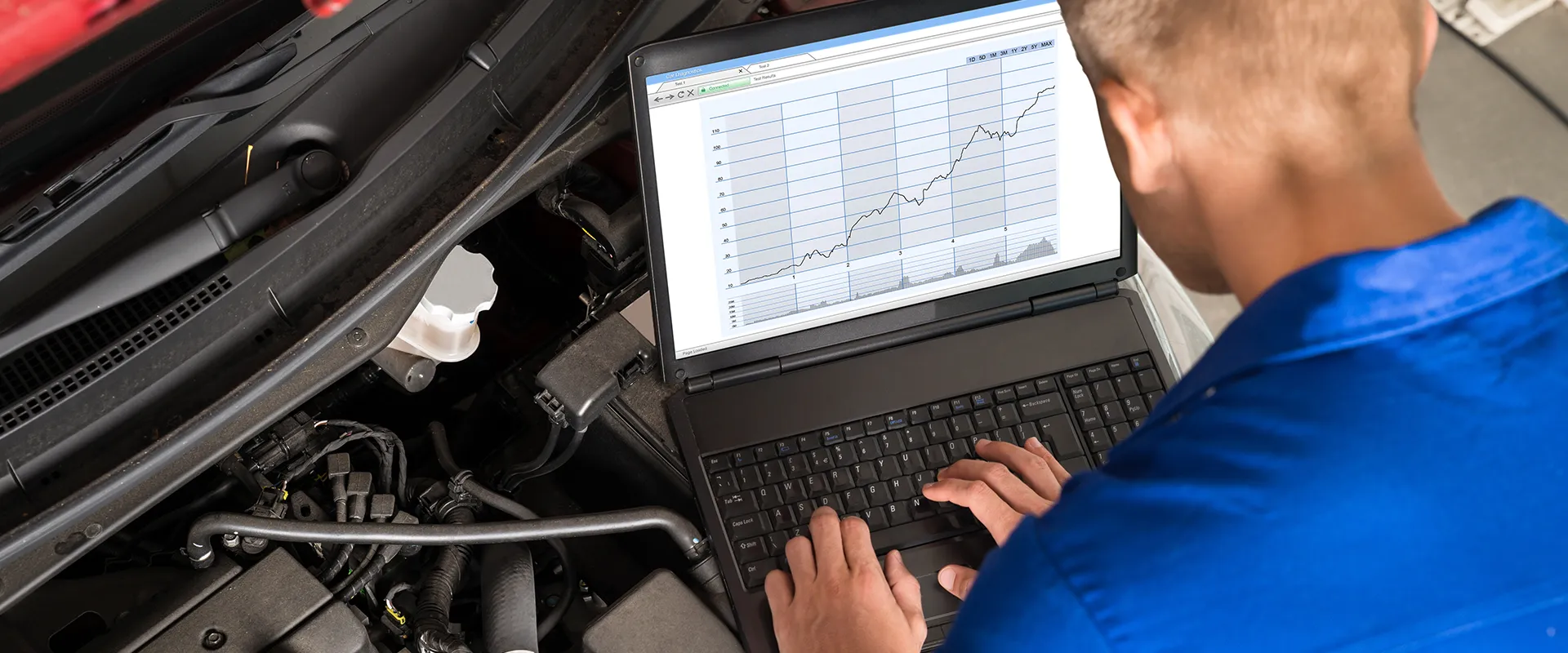 Auto Diagnostics near Livonia, MI